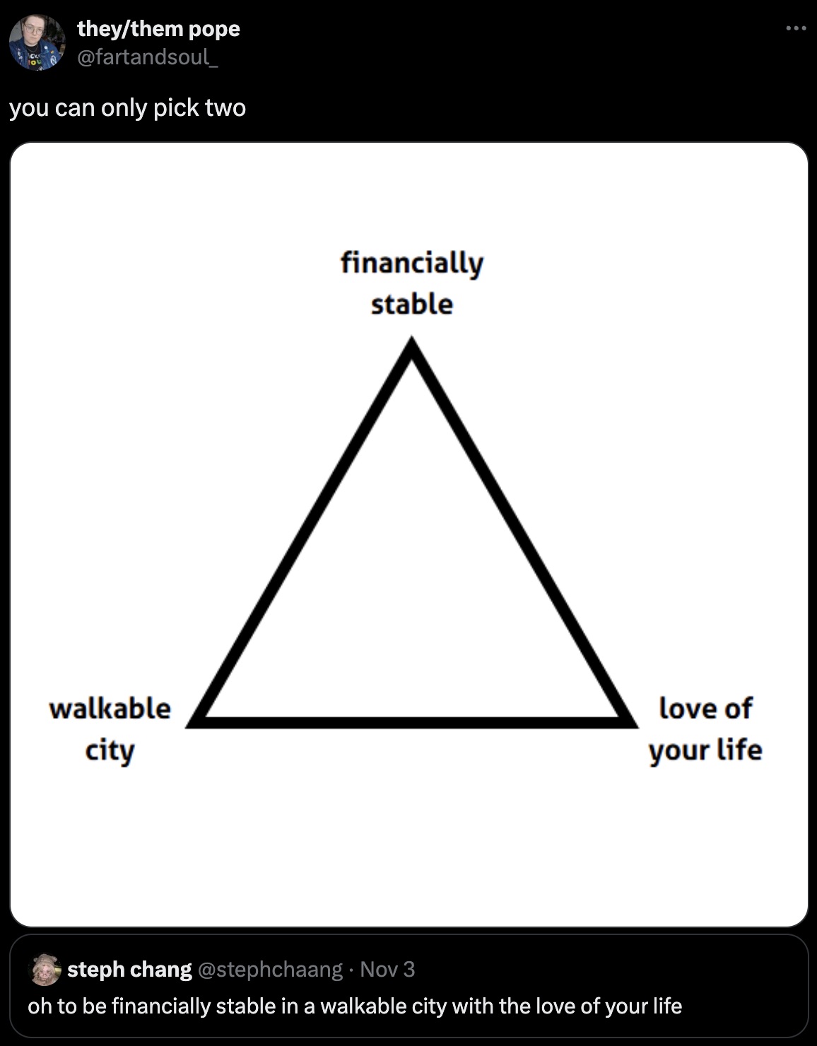 triangle - theythem pope you can only pick two walkable city financially stable love of your life steph chang Nov 3 oh to be financially stable in a walkable city with the love of your life